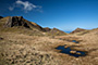 Skotsko - Scotland